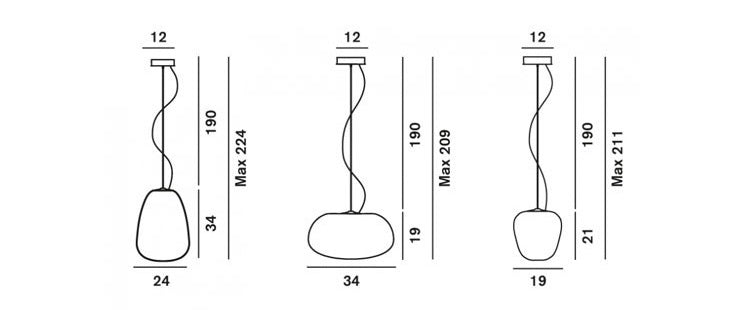 Rituals Suspension